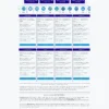 Job / Result Posting Website Design for Instant AdSense Approval